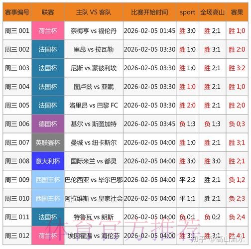 优质世界杯投注软件推荐