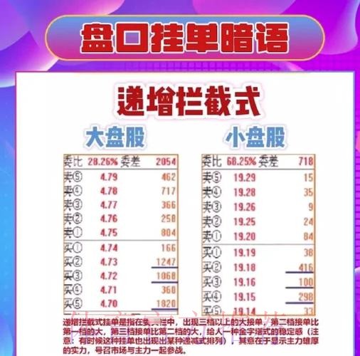 深入解析世界杯盘口教程与最新网址详情